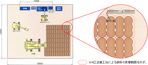 {Hzu}(j